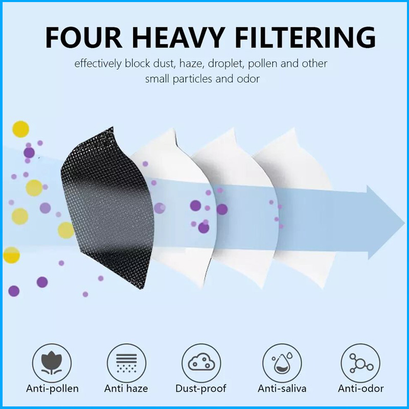قناع السمك KN95 Mascarillas FP - مراجعة Disposable Surgical Mask وسعره